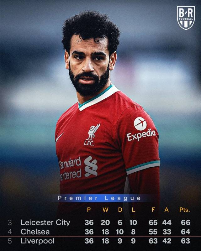 摩纳哥内部会议纪要流出——今晚调整名单，德甲使命明确，赛季目标并未改变(消息二则预习)